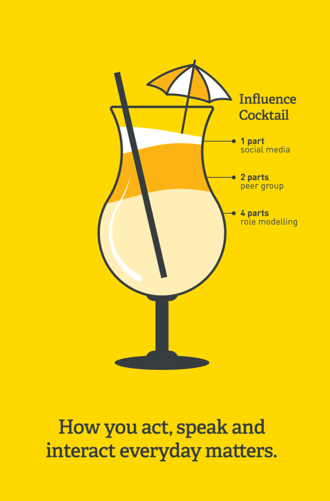 Actrua safety campaign of an influence cocktail with the phrase 