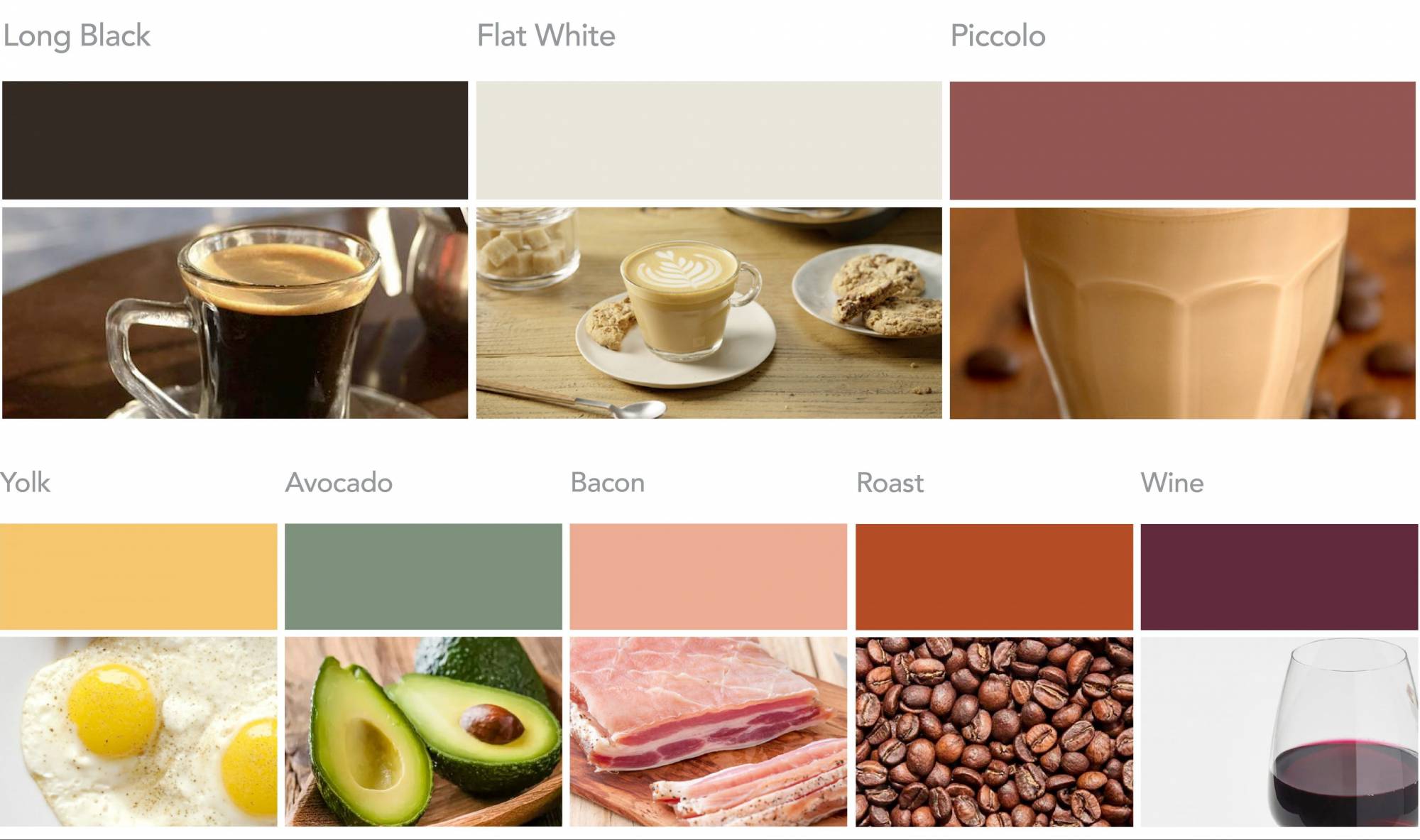 Colour Palette with long black, flat white, piccolo, egg, avocado, bacon, roast and wine colours