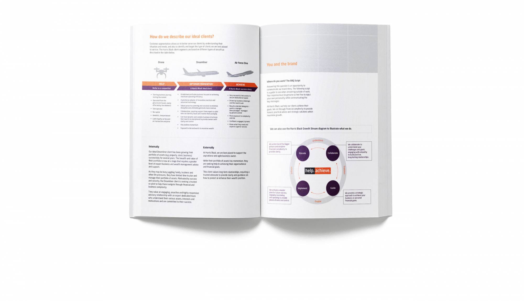 Harris Black brochure example