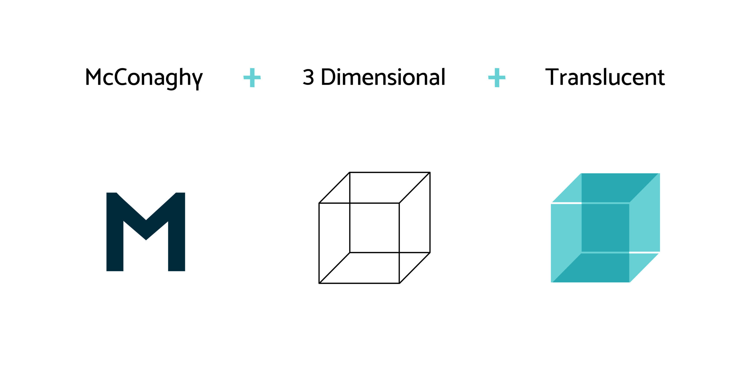 McConaghy branding concepts