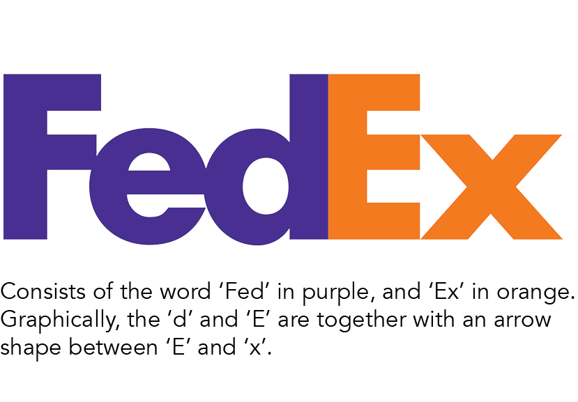 FedEx fancy mark work mark logo - brand governance DAIS