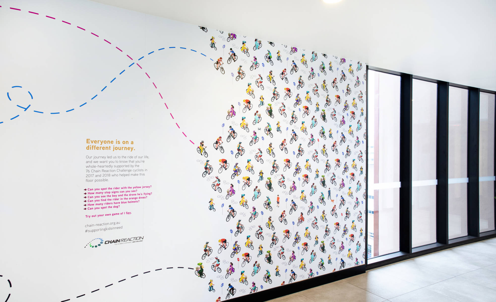 Mural design for Chain Reaction in Ronald McDonald House Charities