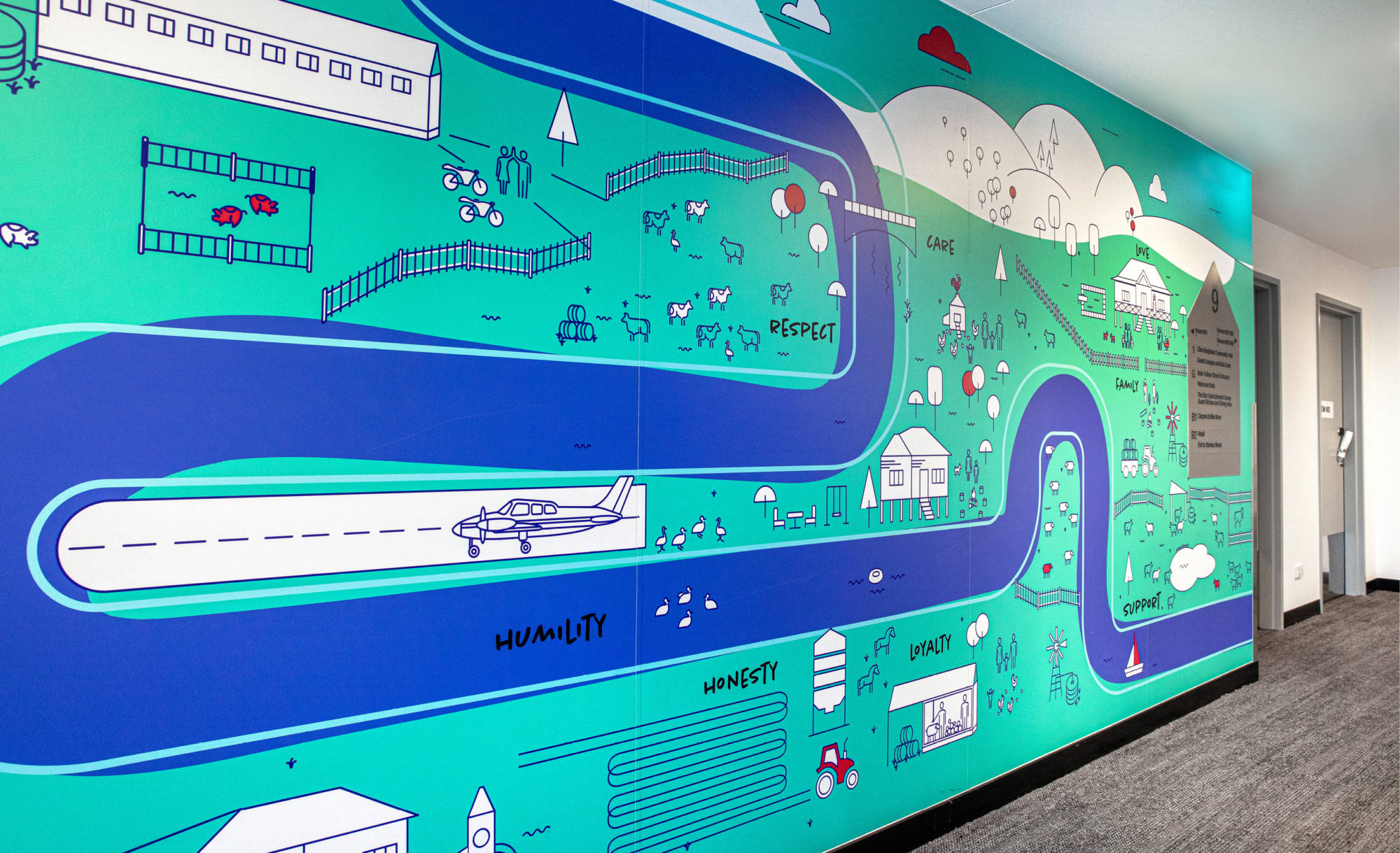 Hallway track mural designed for Ronald McDonald House Charities