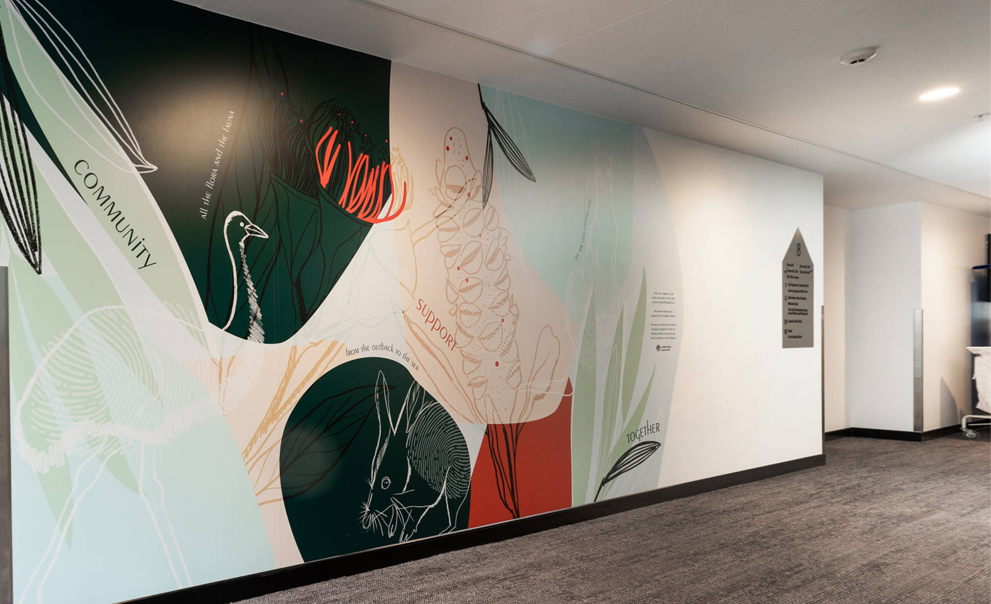 Hallway mural of Australian flora and fauna designed by DAIS Brand Strategy Advisors